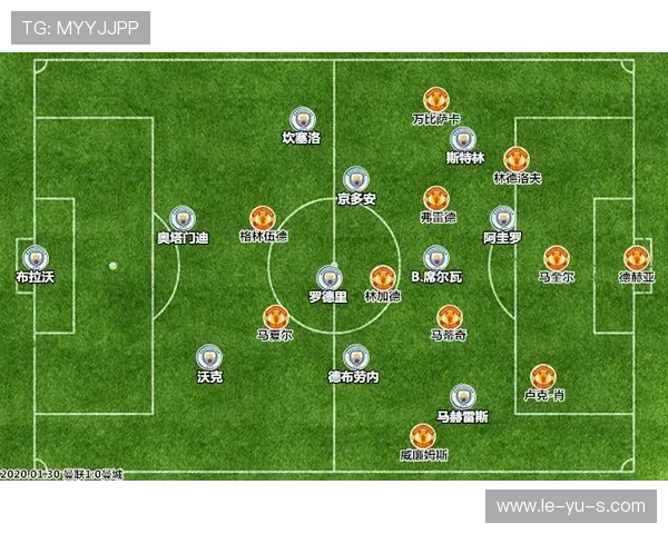 波尔图阵型调整全解析：从穆氏铁桶到现代433的战术进化路