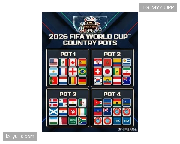 2026世界杯分组抽签结果出炉 众强云集赛事竞争再升级