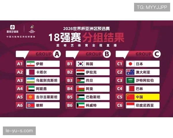 亚足联杯改制方案公布 赛制调整提升赛事竞争力