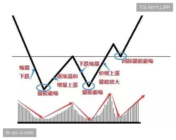 切尔西争四形势复杂：局面变化对赛季走势形成制约