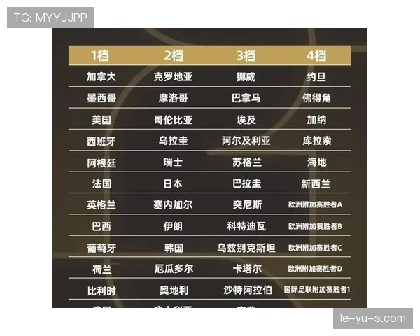 2026世界杯赛后还能修改比赛结果吗