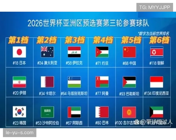 2026世界杯出线规则如何避免算错 2026世界杯出线规则如何避免算错